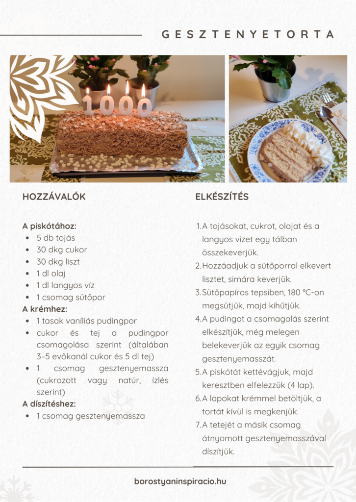 Gesztenyetorta nyomtatható receptkártya hozzávalókkal és elkészítéssel